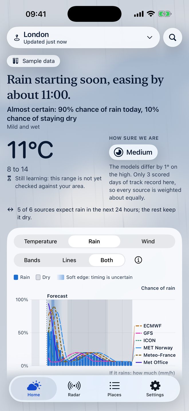 La vista de lluvia, que muestra la probabilidad de lluvia por horas junto a la probabilidad de que no llueva, con la línea de lluvia de cada fuente