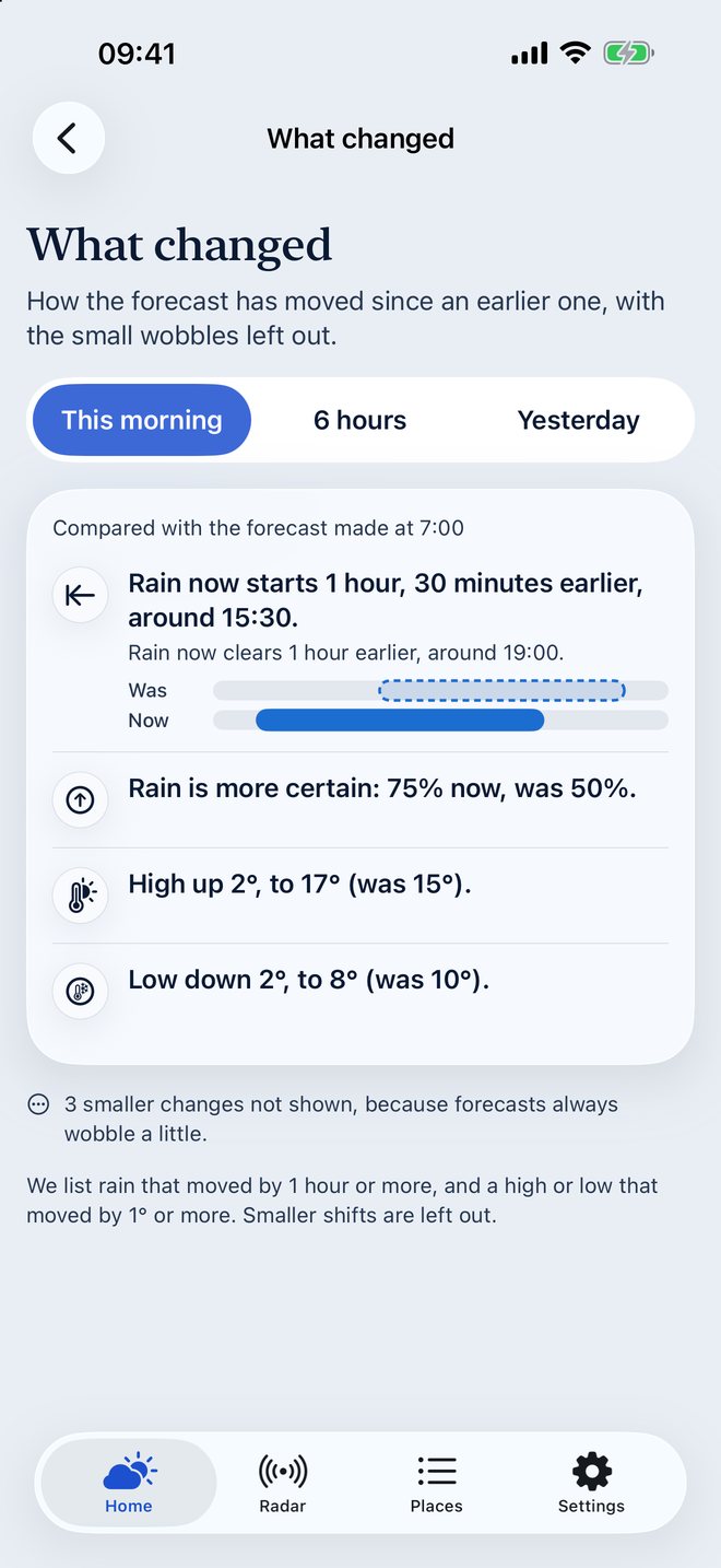 La pantalla Qué ha cambiado, que indica que ahora la lluvia empieza antes que en la previsión de esta mañana, con las horas