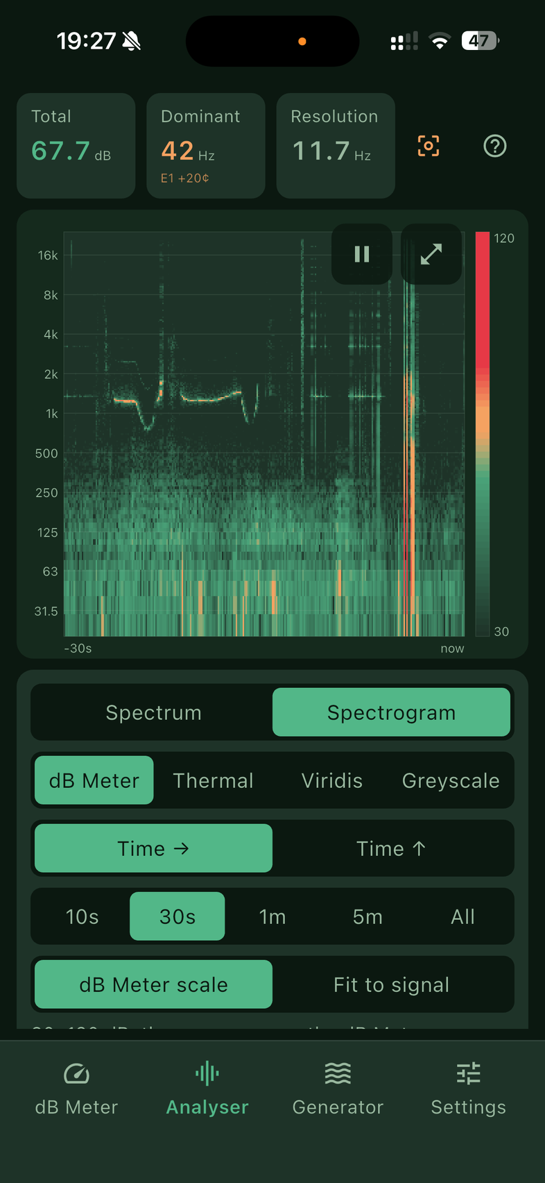 The spectrogram: frequency up the side from 31.5 Hz to 16 kHz, time across, level as colour, showing sustained low-frequency energy and several bright transients